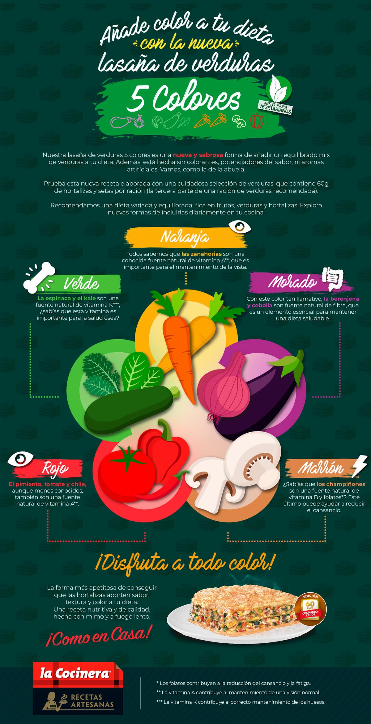 Lasaña 5 colores infografía